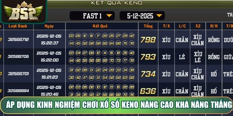 Áp dụng kinh nghiệm chơi Xổ Số Keno giúp nâng cao khả năng thắng